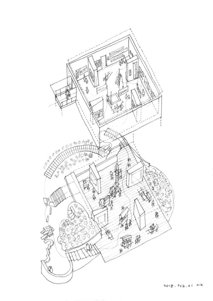 1081106446Seyed Reza Shojaei Project 2 Exhibition Design Phase 1  Research