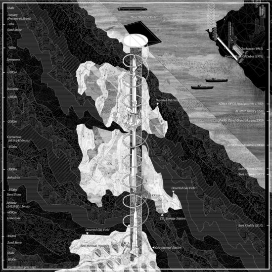 Earth Drawing Indesign Earth Design – Drawing Matter